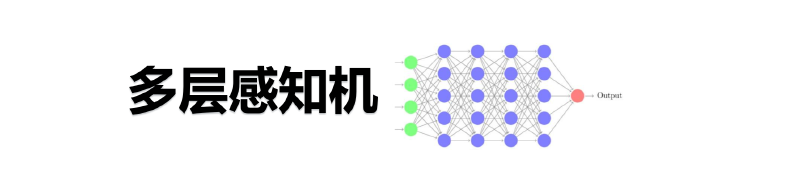 Featured image of post 深度学习笔记2-多层感知机